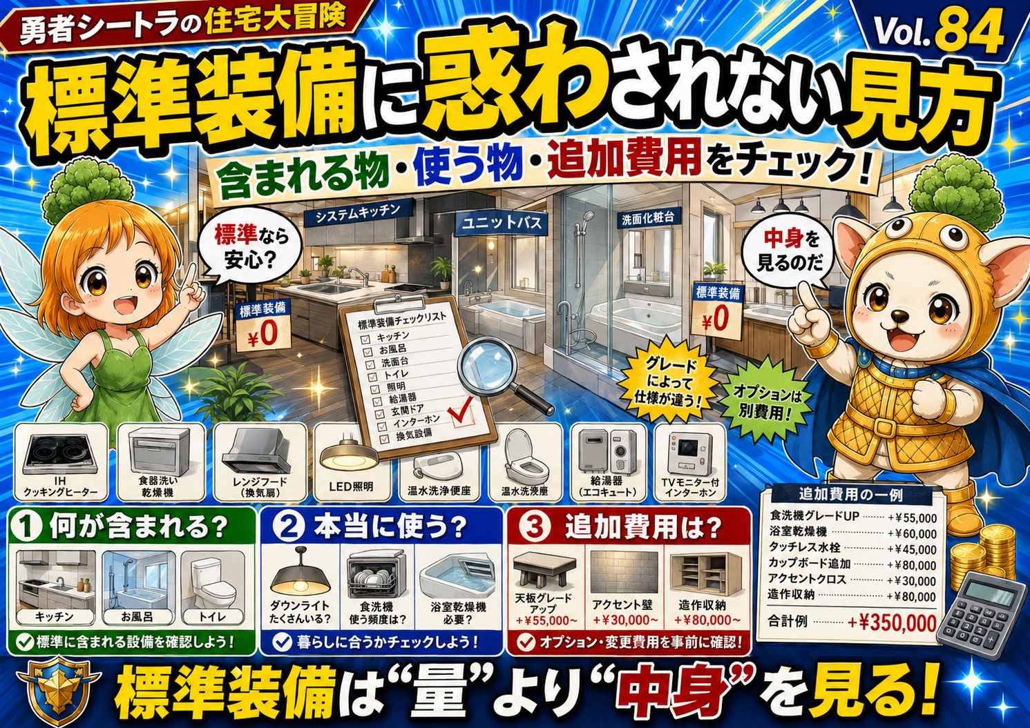 Vol.17 富士住建との打ち合わせで絶対聞くべき質問15問|8年後に気づいた後悔ポイント全公開