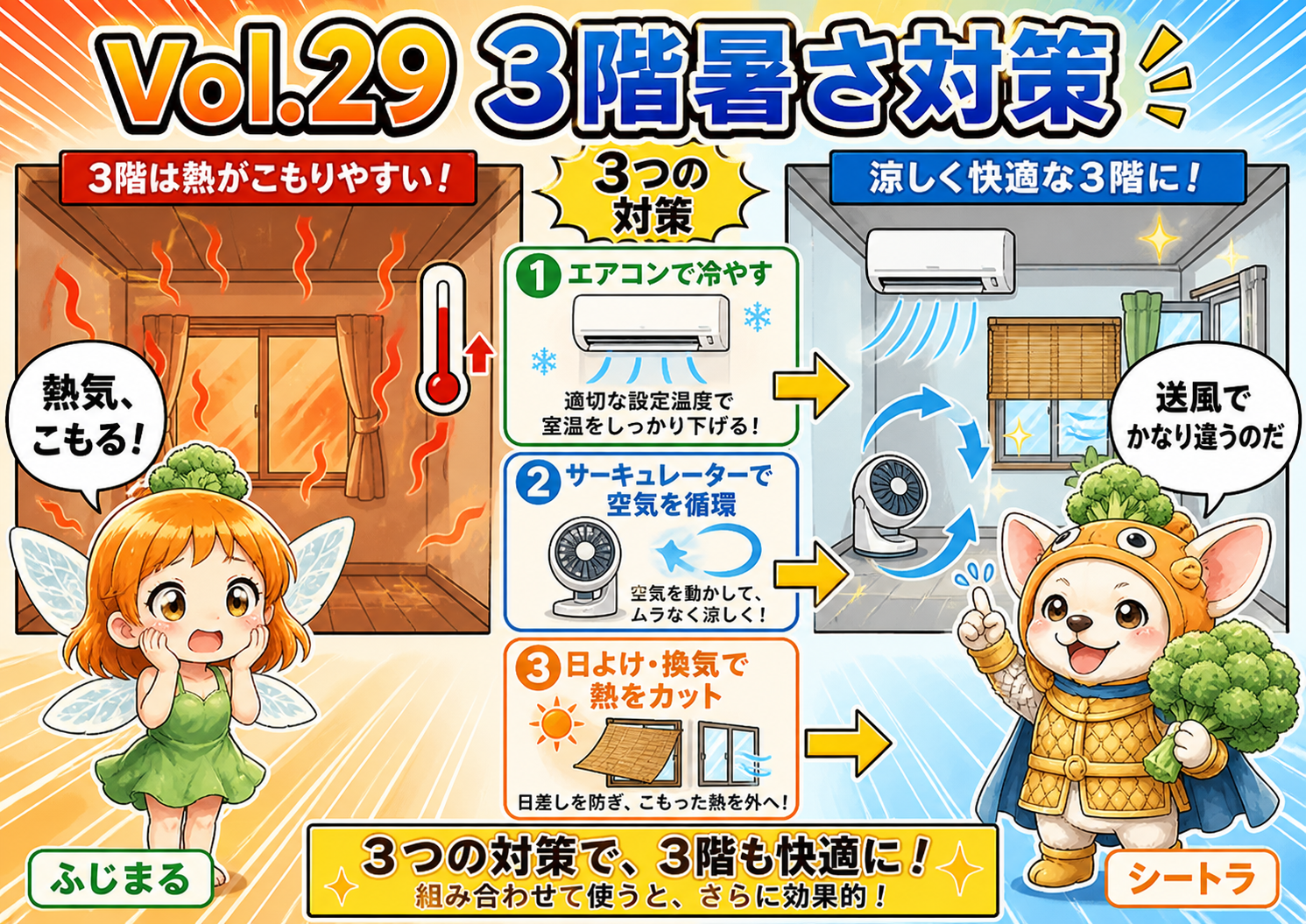 Vol.29 3階の暑さ対策でやってよかったこと｜熱がこもる部屋を快適にする工夫のアイキャッチ