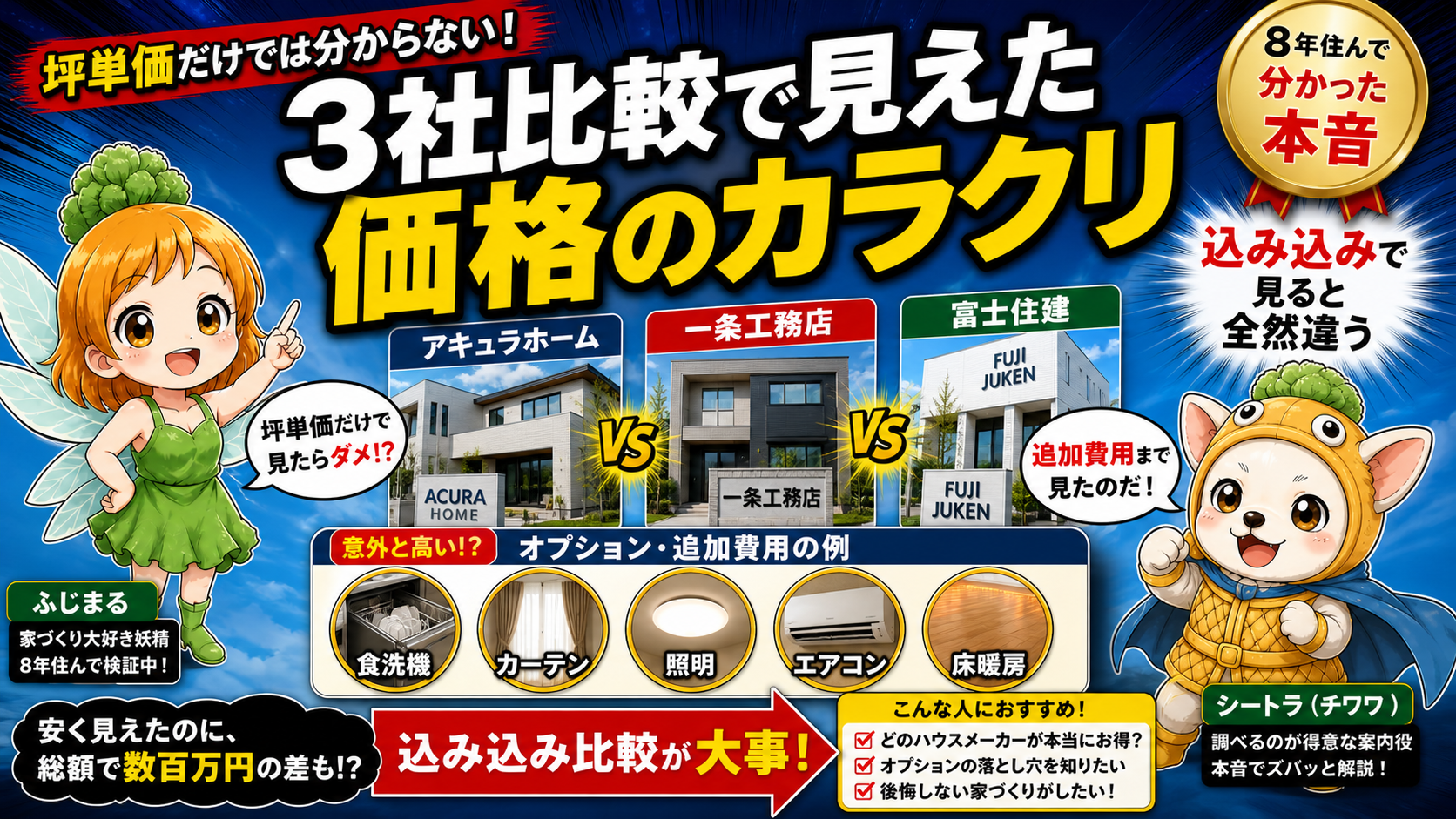 3社比較で価格のカラクリを解説するVol.3アイキャッチ