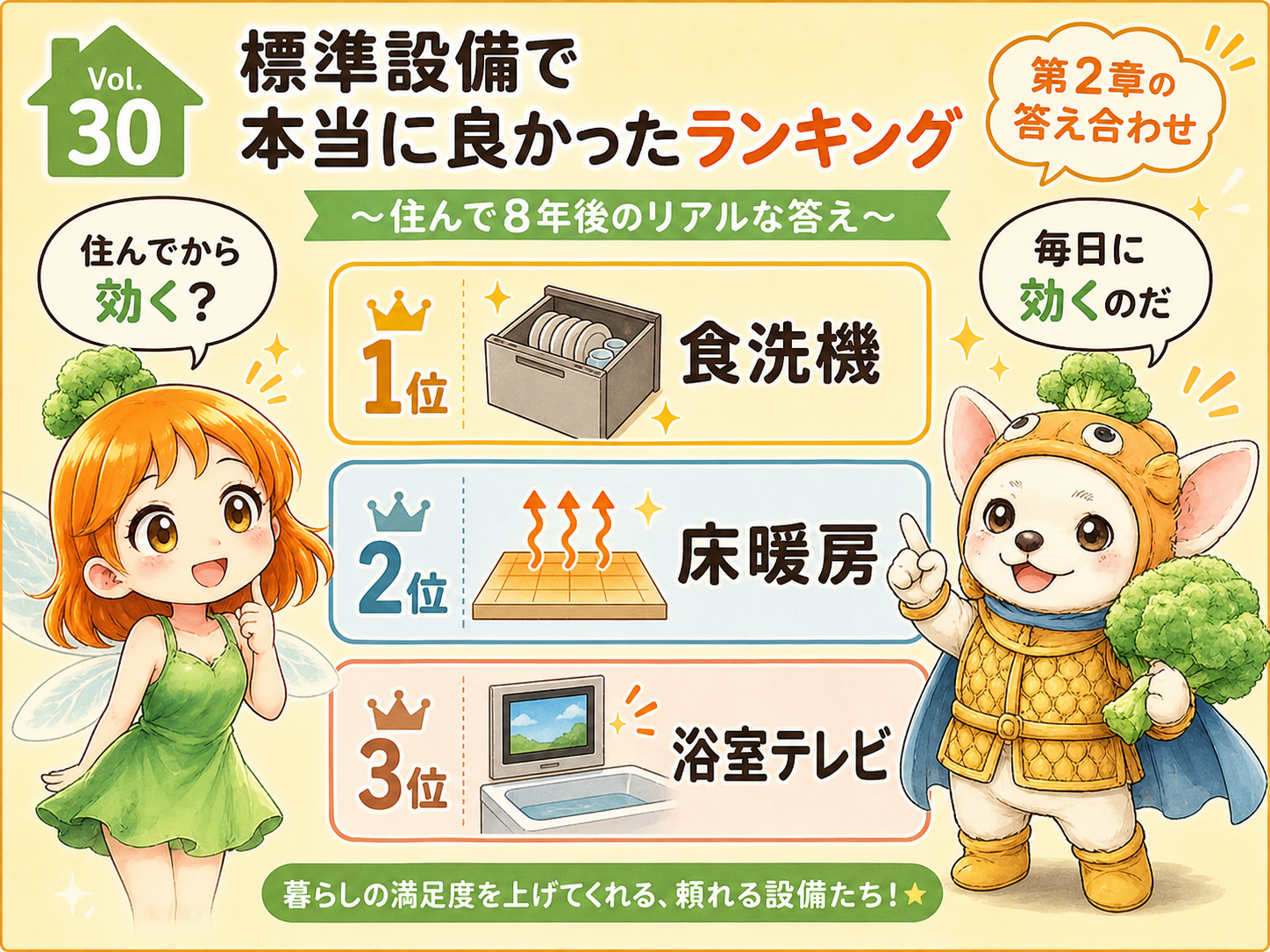 Vol.30 第2章まとめのアイキャッチ