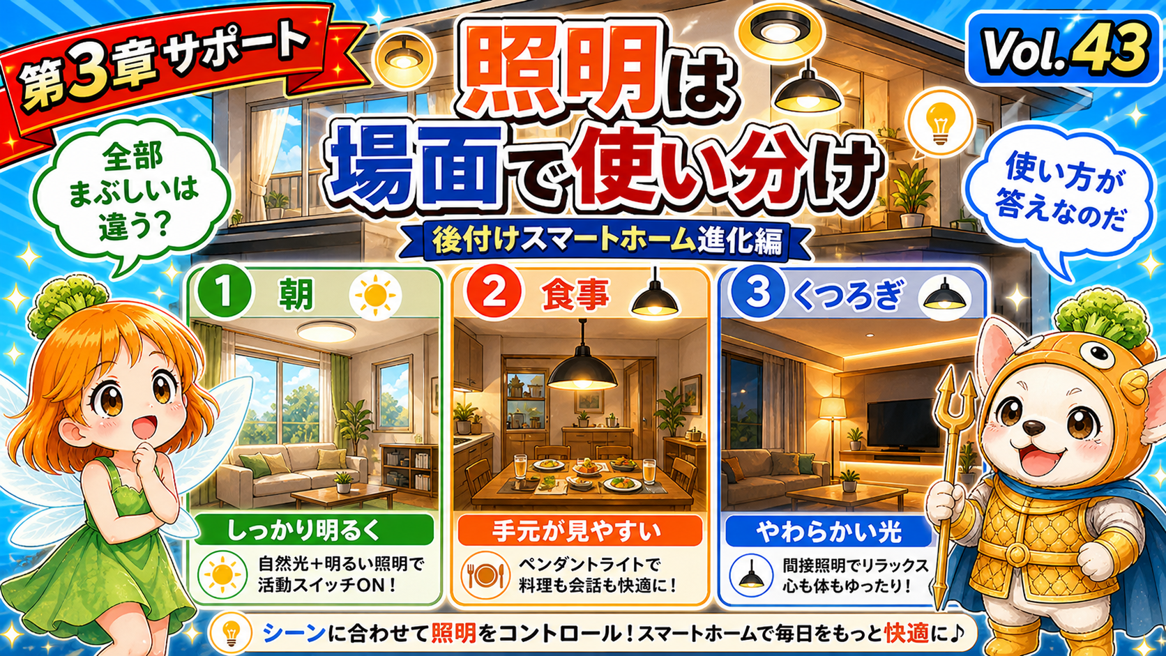 Vol.43 照明計画は明るさより使い方が大事。場面で変えて分かった本音のアイキャッチ