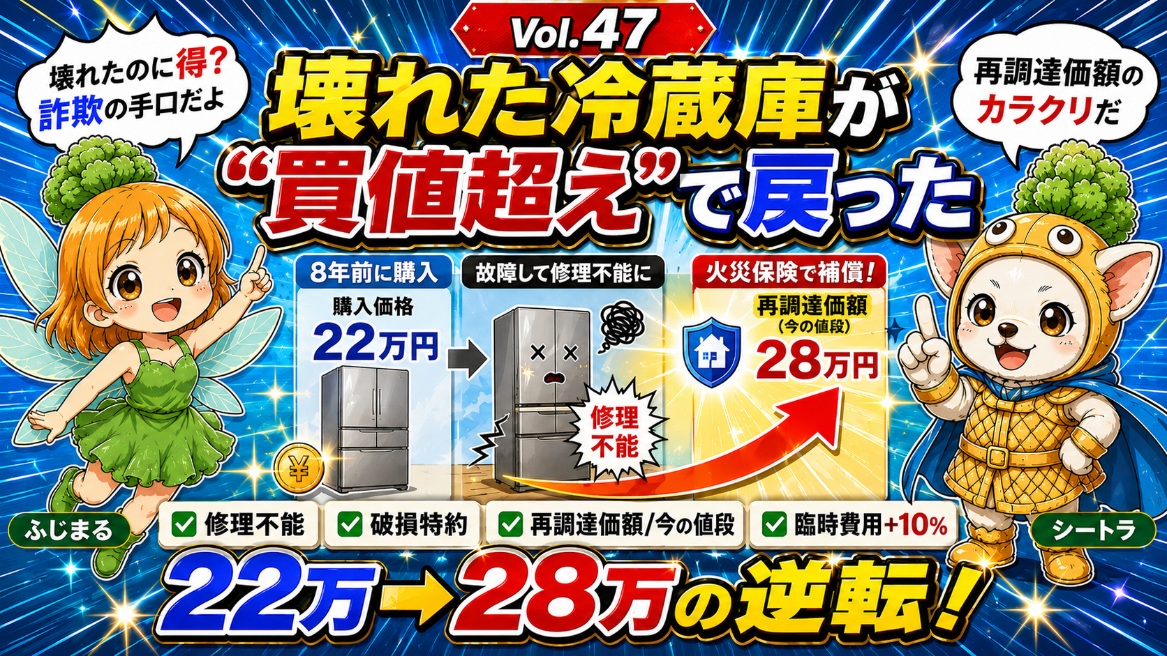 8年前に買った日立560L冷蔵庫が修理不能になったのに、火災保険の破損・汚損特約と再調達価額のカラクリで今の値段が満額入金された謎解きを描いたVol.47アイキャッチ
