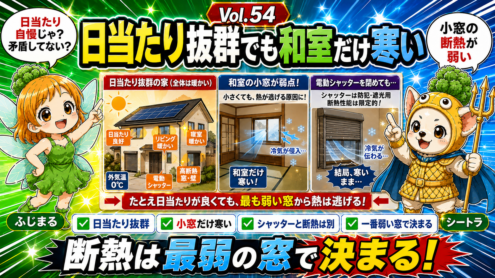 家全体の日当たりは抜群なのに、和室の小窓だけ8年ずっと冬に寒い——電動シャッターを付けても防げなかった『小窓の断熱』という盲点を語る第5章Vol.54のアイキャッチ。シャッターと断熱は別物で、窓そのものの断熱性能が低いと冷気は防ぎきれず、家の断熱は一番弱い窓で体感が決まることを示すイメージ