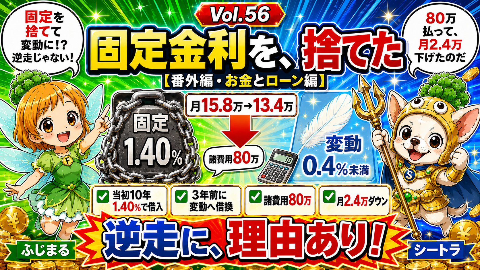 勇者シートラの住宅大冒険・番外編Vol.56のアイキャッチ。8年前にフラット35の全期間固定金利1.40%（当初10年）で住宅ローンを借りた施主が、3年前に変動金利へ借り換えた実録。諸費用約80万円を払ったのに、月返済が15.8万円から13.4万円へ月2.4万円下がったという『逆走の謎』を象徴するイメージ。固定vs変動の天秤と電卓のモチーフ