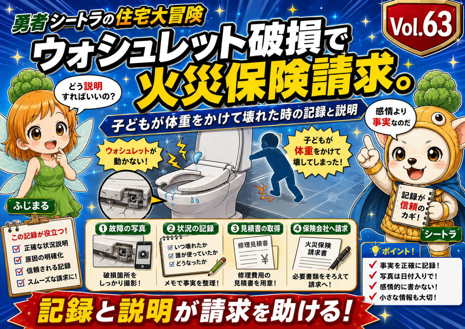 Vol.63 ウォシュレット破損で火災保険請求。シートラが体重をかけて壊れた時の記録と説明のアイキャッチ