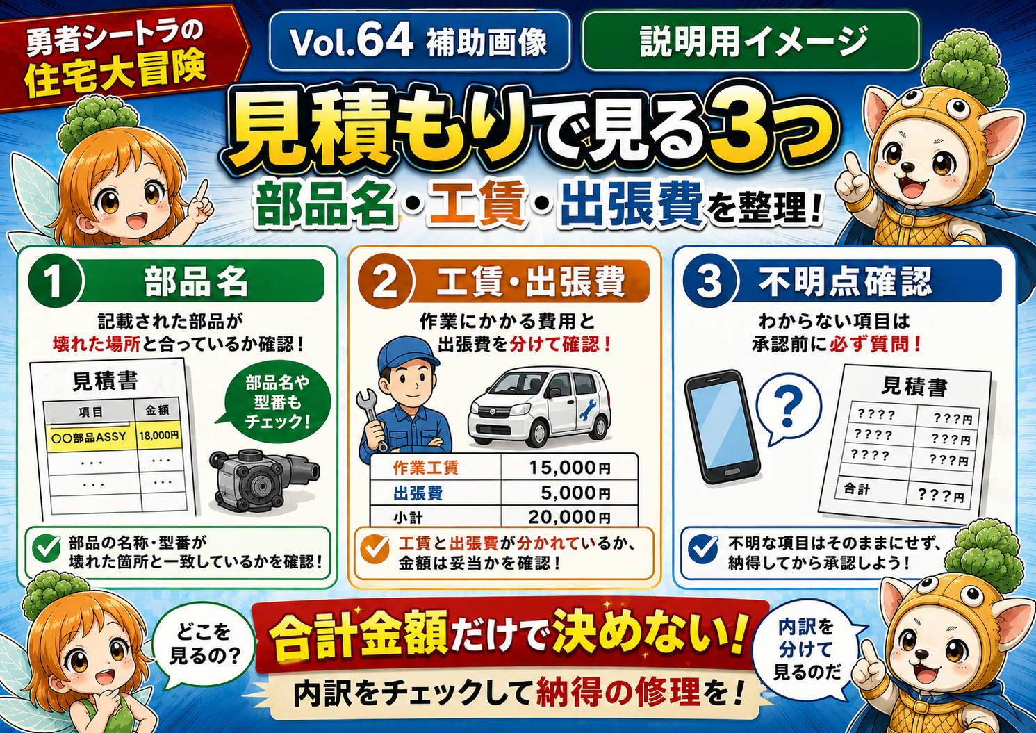 Vol.64 修理見積もりの見方。部品名・工賃・出張費で慌てないための確認ポイントのアイキャッチ