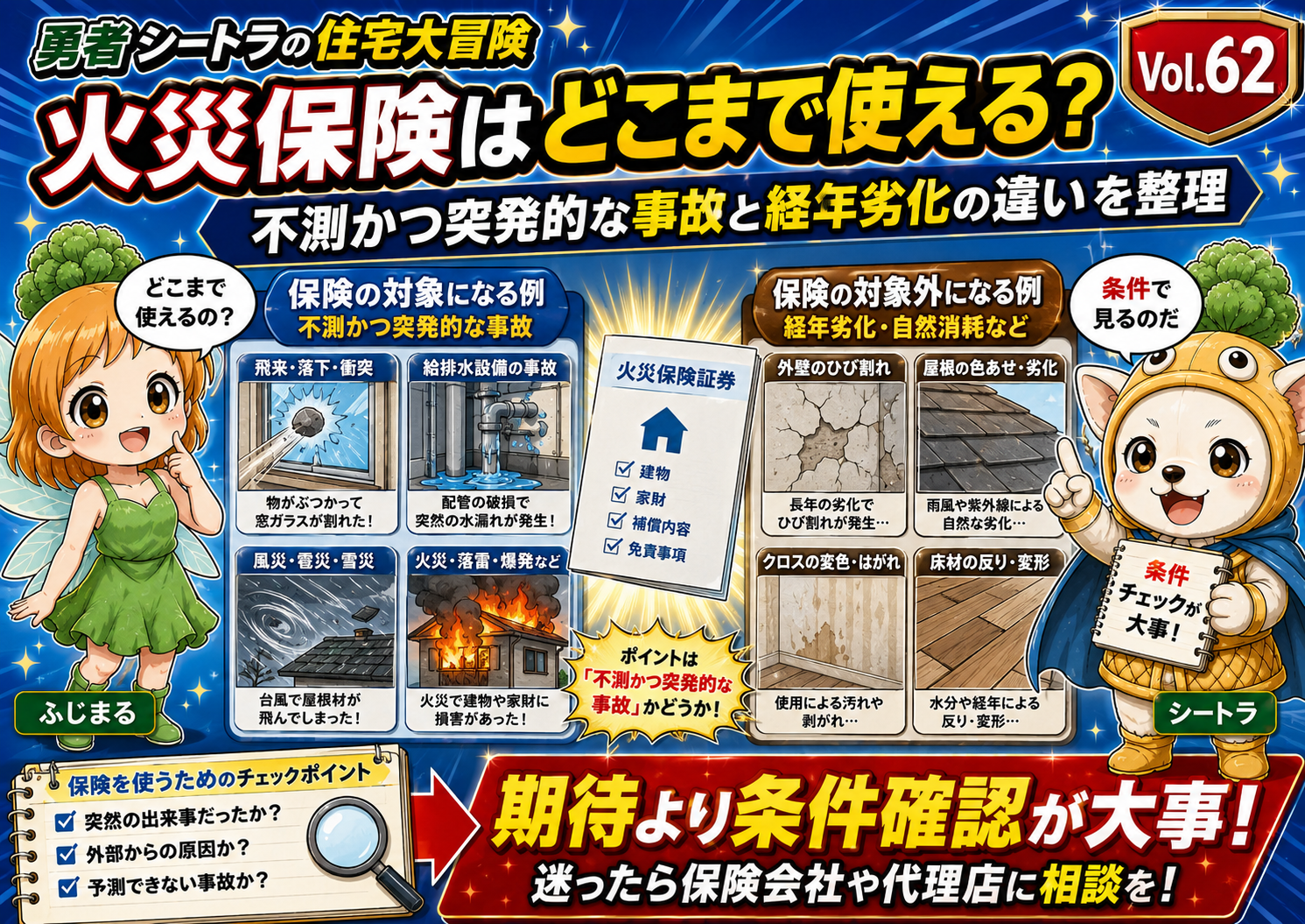 Vol.72 保険が使えない時もある｜対象外時の修理費と気持ちの整理術 アイキャッチ
