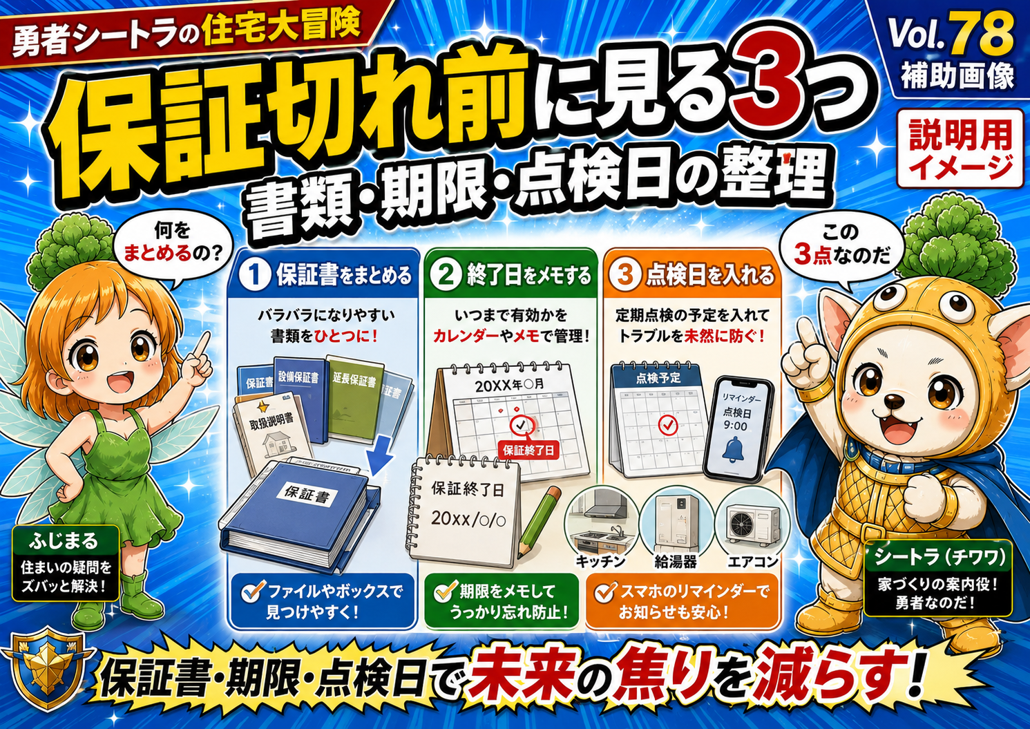 Vol.75 修理履歴は家のカルテになる。写真・領収書・保証書を一元管理する方法のアイキャッチ