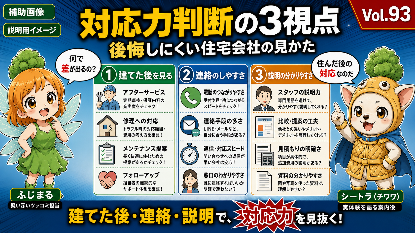 Vol.78 菫晁ｨｼ譛滄俣繧帝℃縺弱※縺九ｉ蝗ｰ繧峨↑縺・◆繧√↓縲よ悄髯舌・譖ｸ鬘槭・轤ｹ讀懈律繧定ｦ九∴繧句喧縺吶ｋ 縺ｮ繧｢繧､繧ｭ繝｣繝・メ