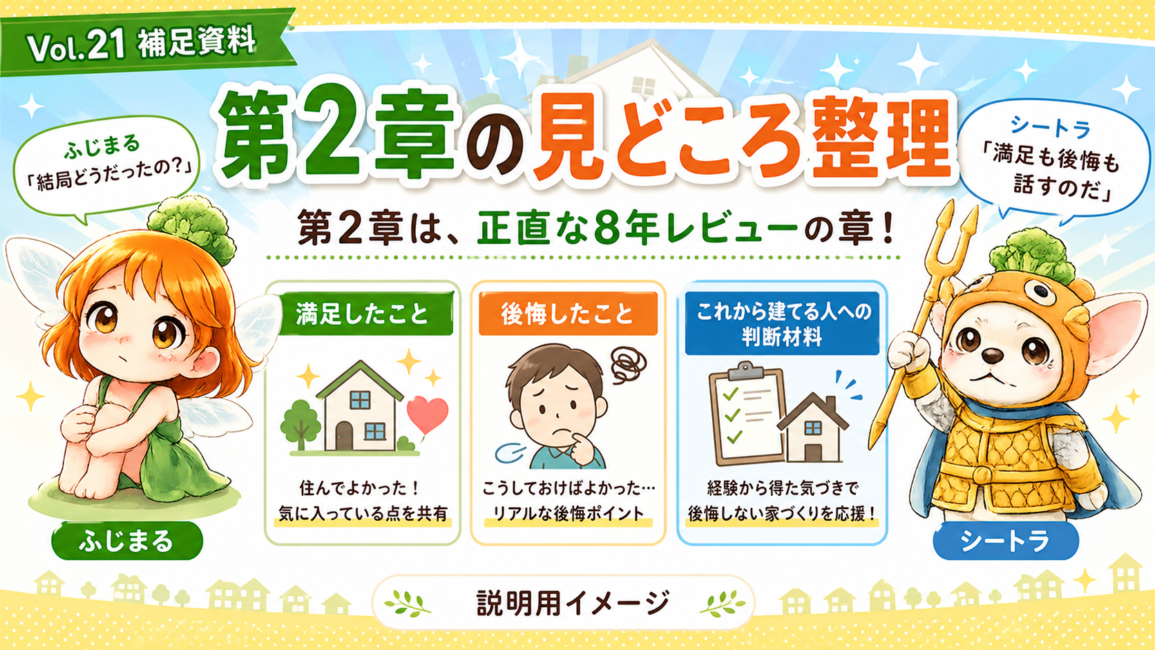 Vol.21 第2章の見どころを満足・後悔・判断材料で整理した説明用イメージ