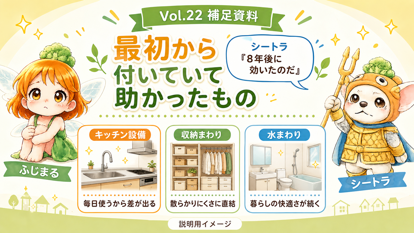 Vol.22 最初から付いていて8年後に助かった設備を整理した説明用イメージ