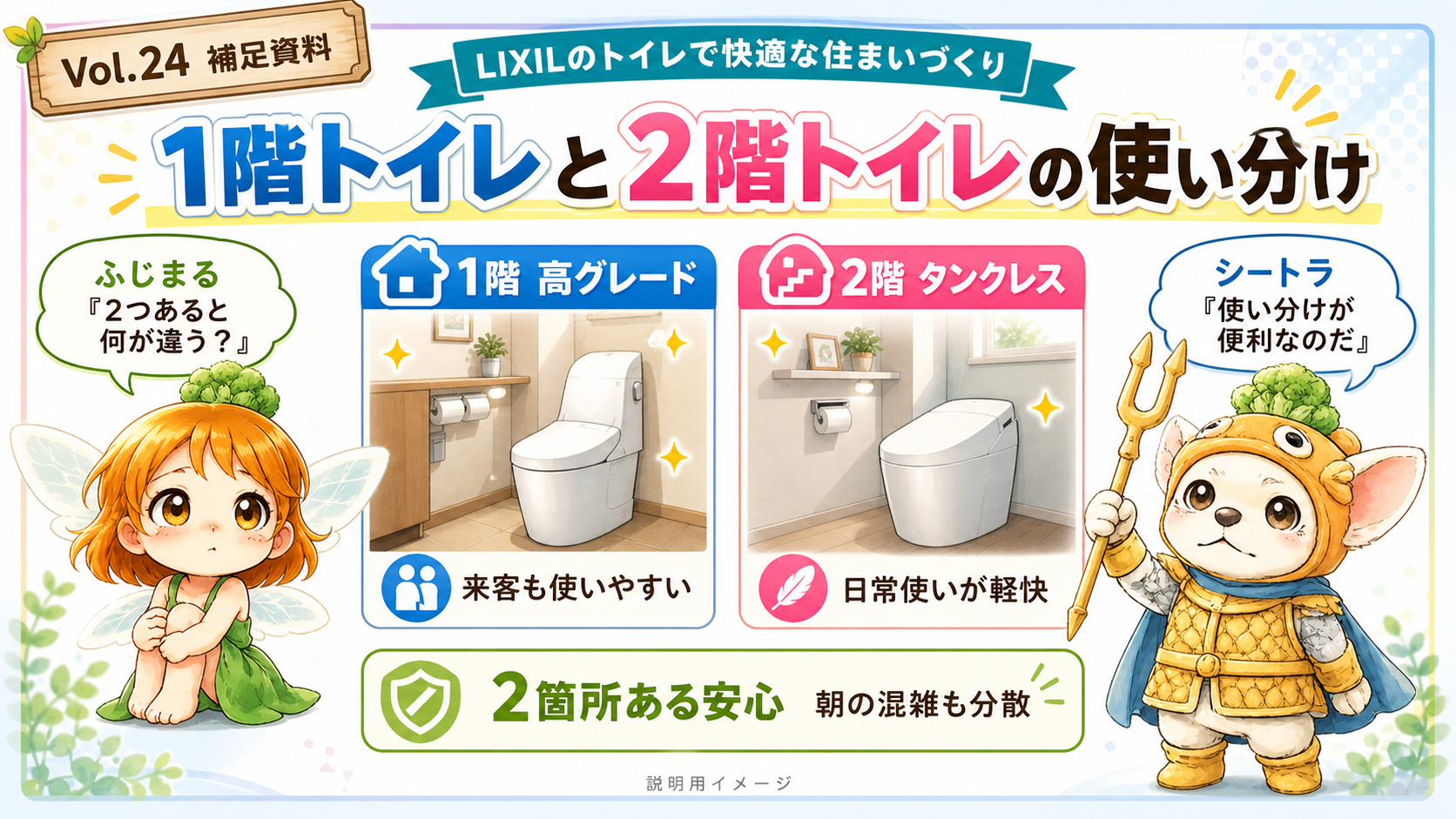 Vol.24 LIXILトイレ2箇所の使い分けを整理した説明用イメージ