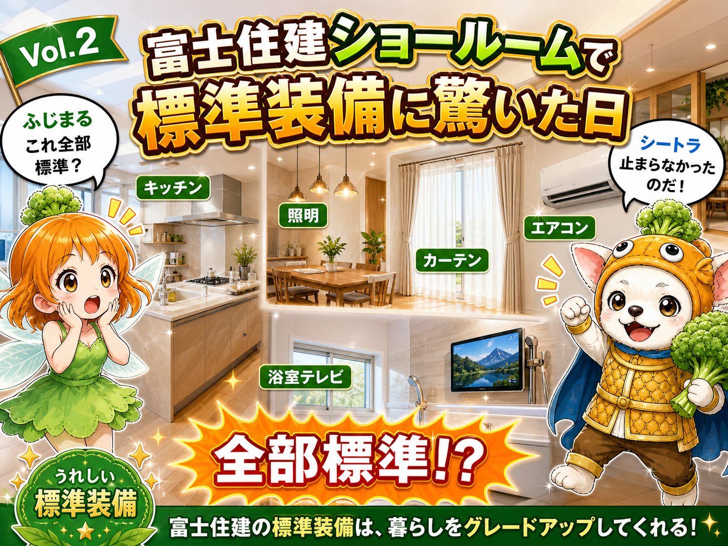 Vol.2 ショールームで標準装備を見て驚いたポイントを整理した説明用イメージ