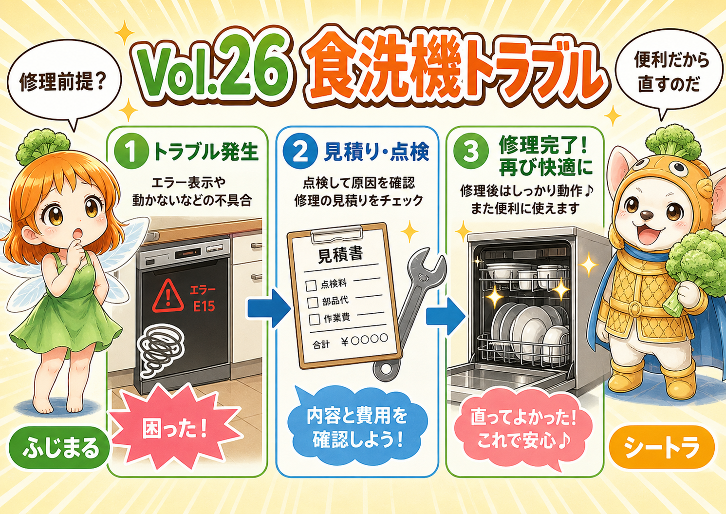 Vol.26 修理で見るべきポイントを整理した説明用イメージ