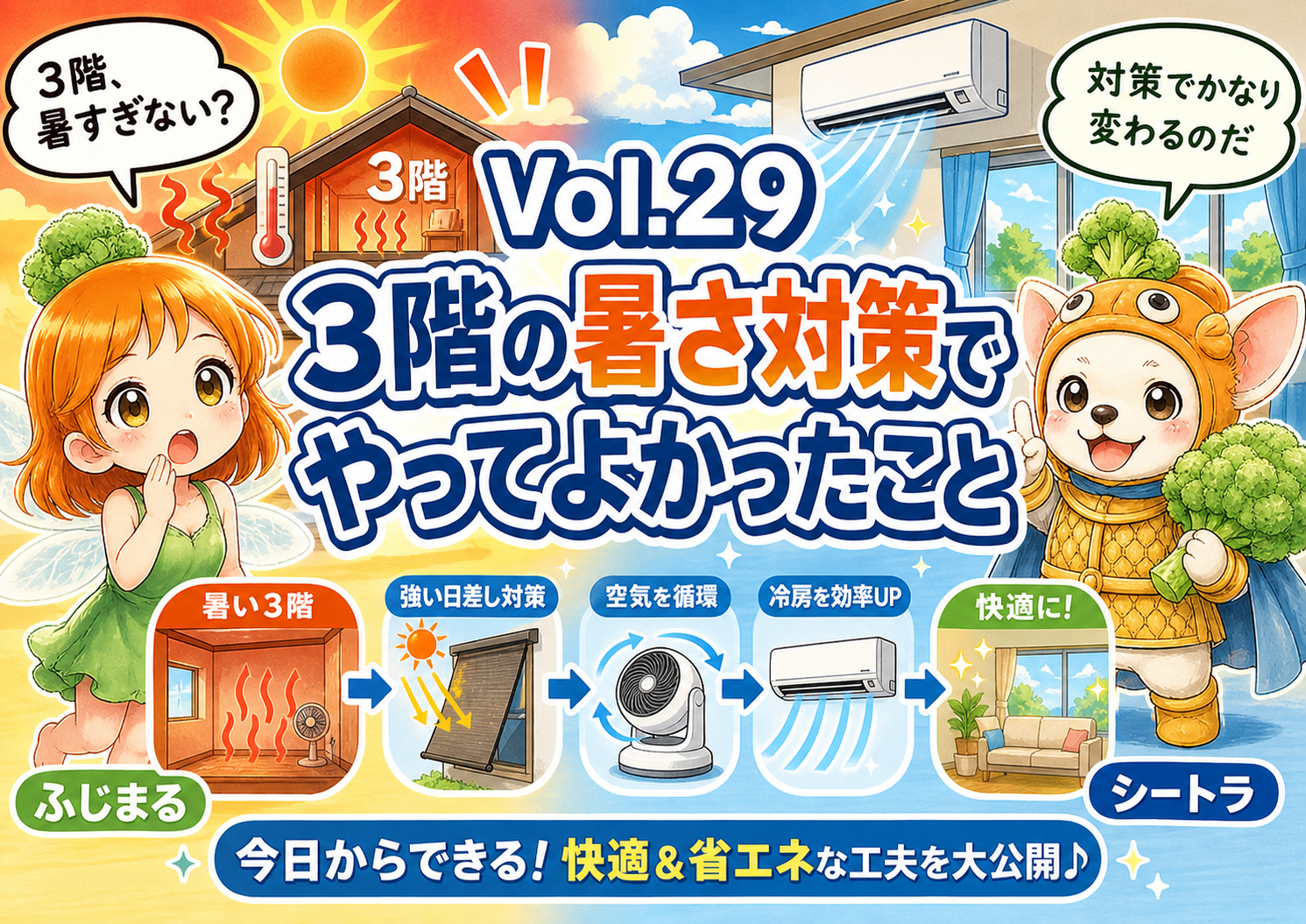Vol.29 まず効いたのはエアコンを整理した説明用イメージ