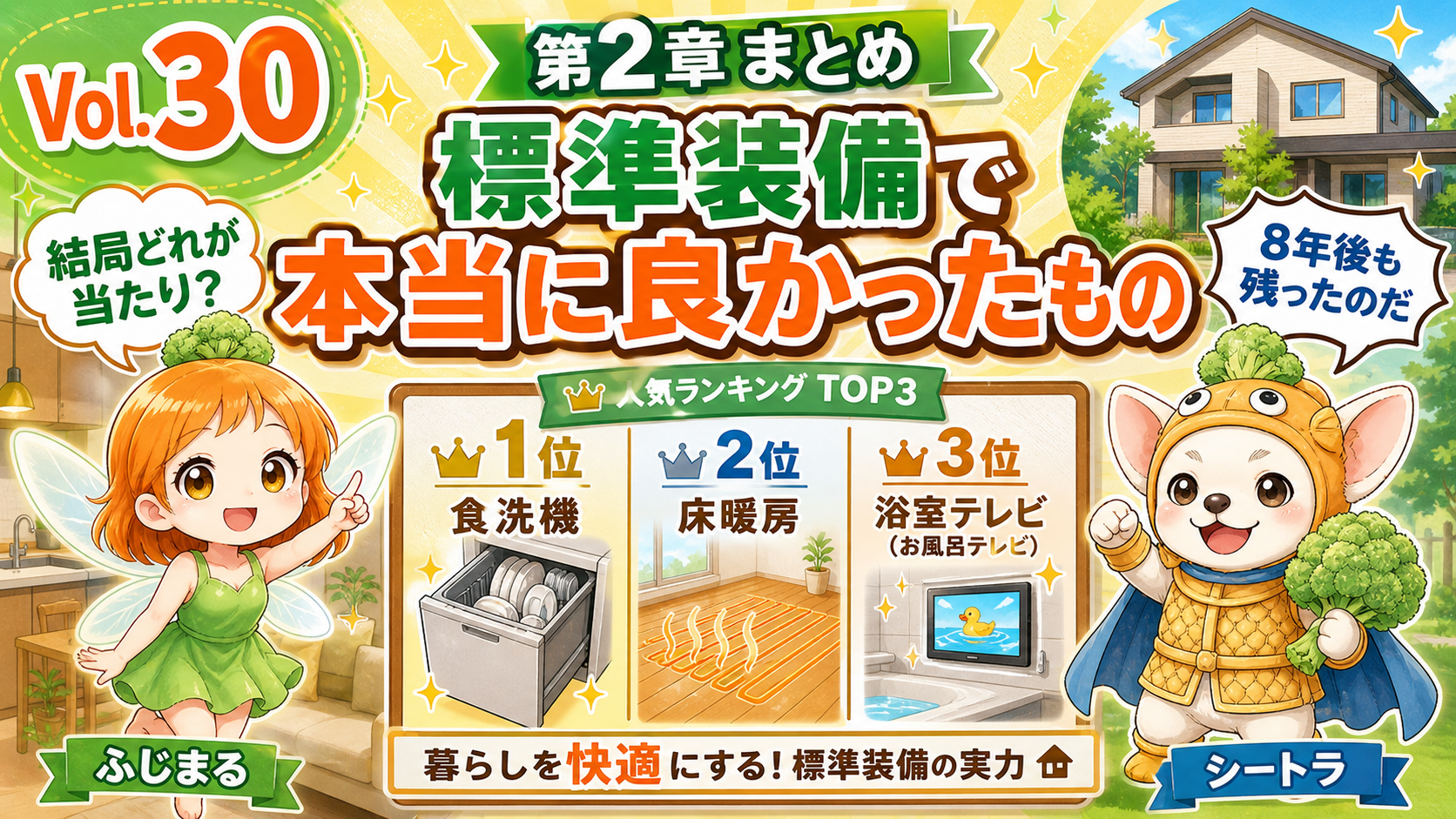 Vol.30 標準装備ランキングの補助画像