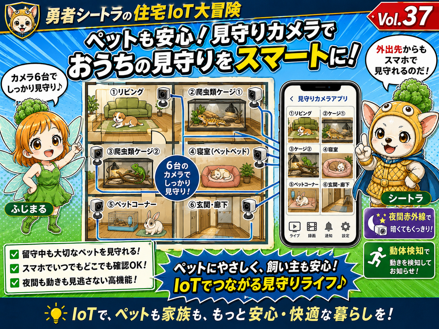 Vol.37 陬懷勧逕ｻ蜒擾ｼ啜apo隕句ｮ医ｊ繧ｫ繝｡繝ｩ6蜿ｰ縺後こ繝ｼ繧ｸ縺斐→縺ｫ驟咲ｽｮ縺輔ｌ縺ｦ縺・ｋ驕狗畑繧､繝｡繝ｼ繧ｸ