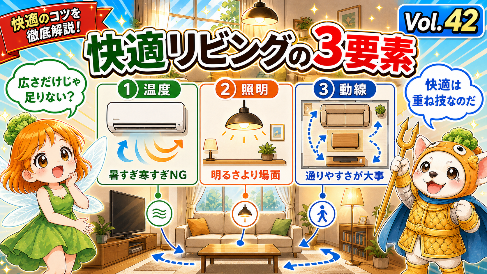 Vol.42 快適リビングをつくる温度・照明・動線の3要素の説明用イメージ