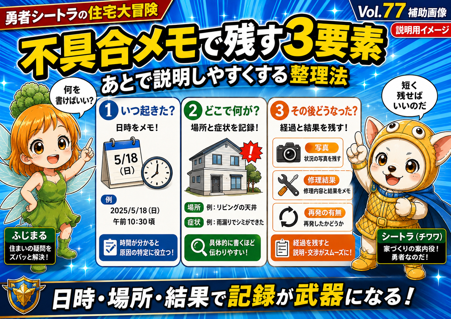 Vol.68 再発防止で世帯と共有する3つのことを整理した説明用イメージ
