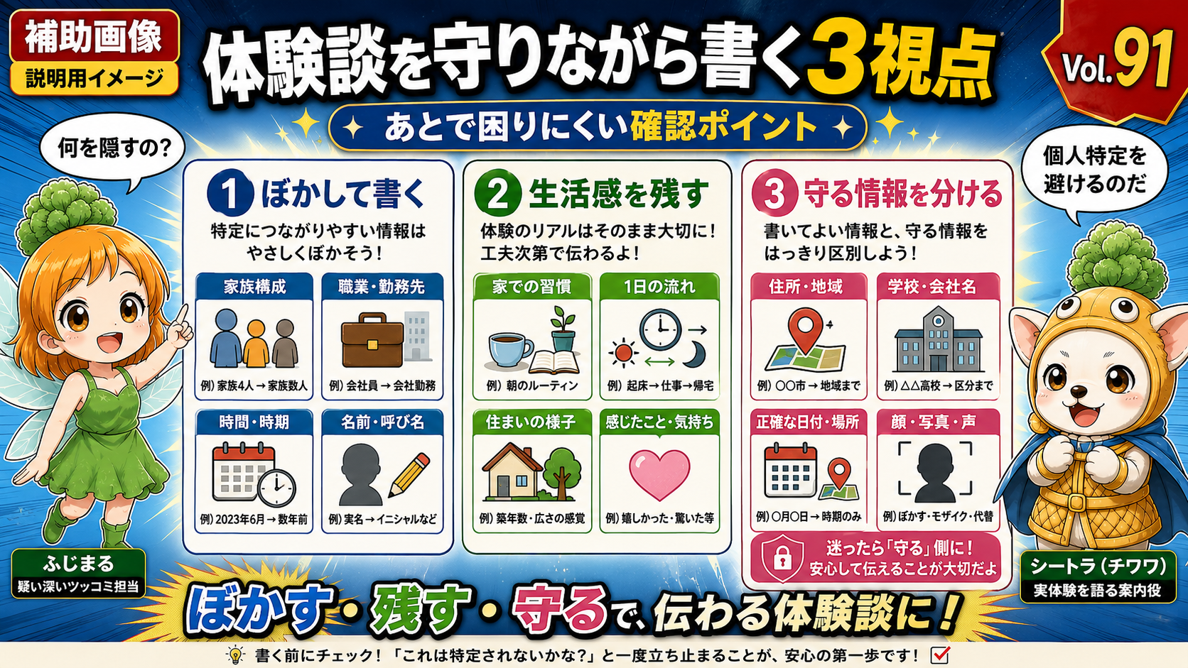 Vol.94 8蟷ｴ蠕後↓谿九▲縺滓ｺ雜ｳ縺ｮ3縺､縺ｮ霆ｸ繧偵∪縺ｨ繧√◆陬懷勧隱ｬ譏主峙